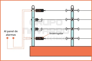imagen del cableado de un sensor de flexion